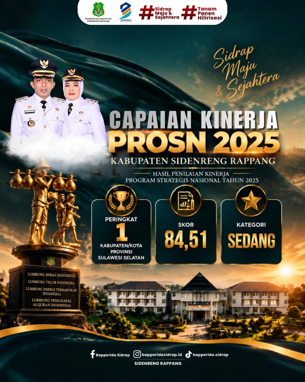 Sidrap Catat Capaian Kinerja Program Strategis Nasional Tertinggi di Sulawesi Selatan